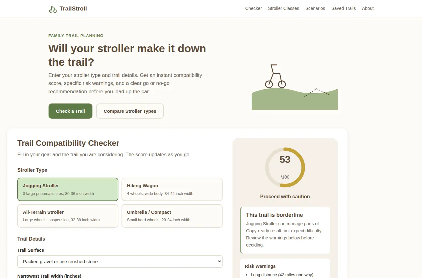 Screenshot of TrailStroll: Stroller & Trail Compatibility Checker interface showing the project page in use